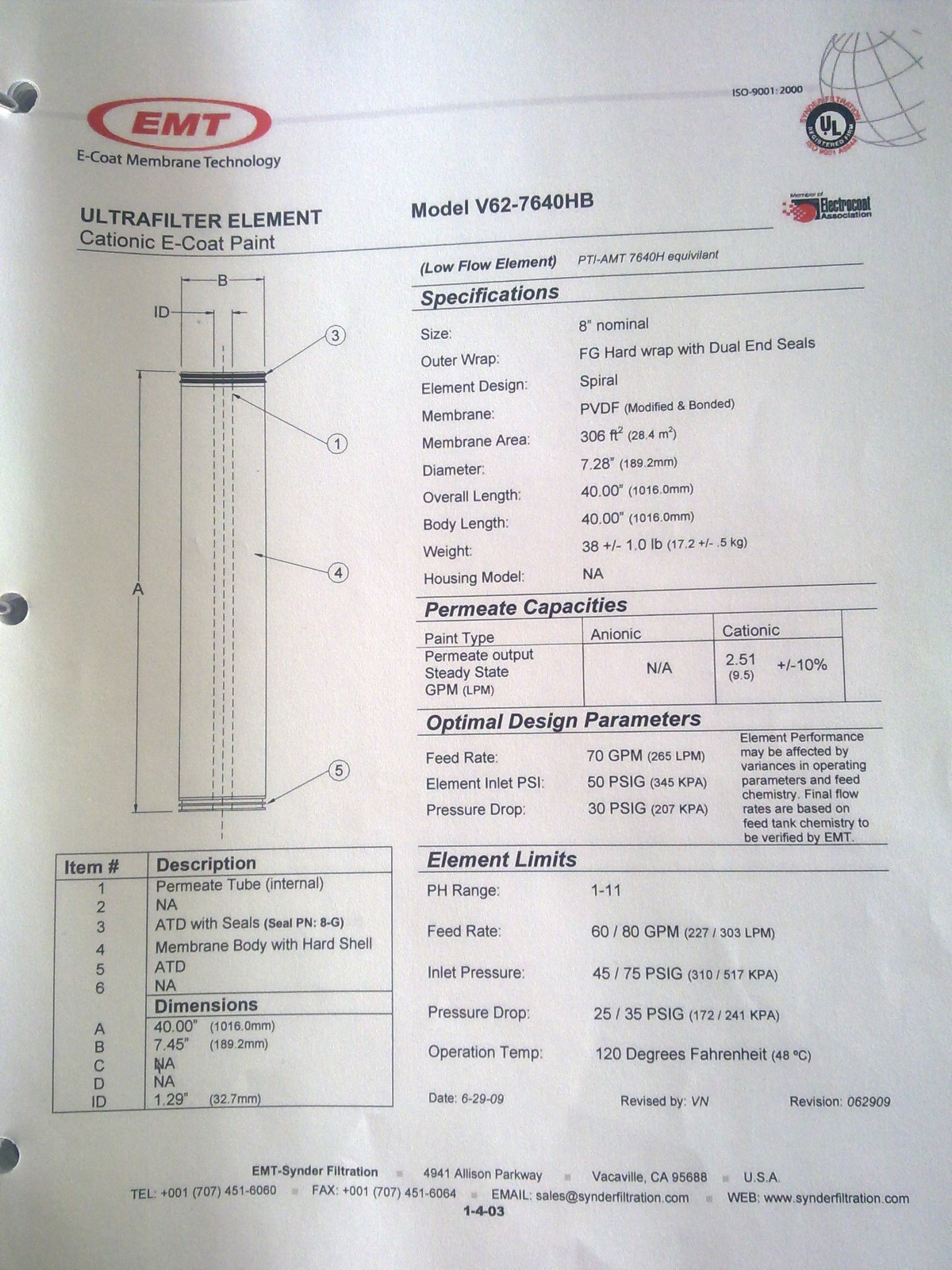 参数 Synder V62-7640HB Ecoat.jpg